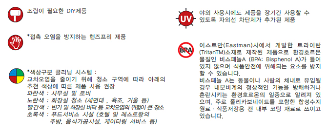 범례